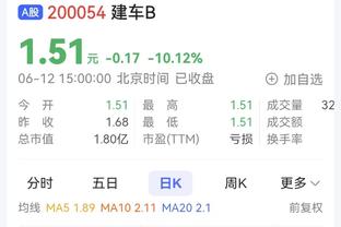 科曼本场数据：1次射正进1球，5次过人3次成功，评分7.9